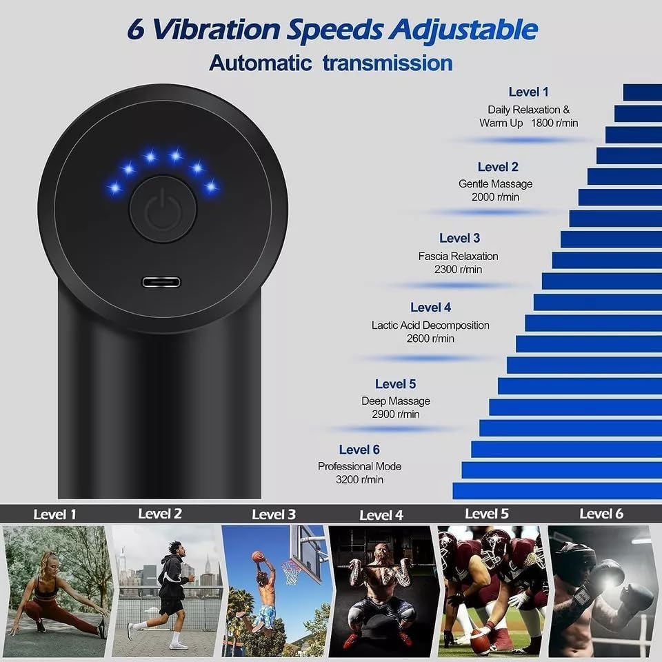 Mini Massage Gun Deep Tissue Portable 6 Speeds Massager(6 Months Optional Warranty)