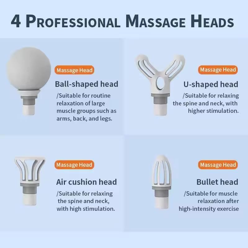 Mini Massage Gun Deep Tissue Portable 6 Speeds Massager(6 Months Optional Warranty)