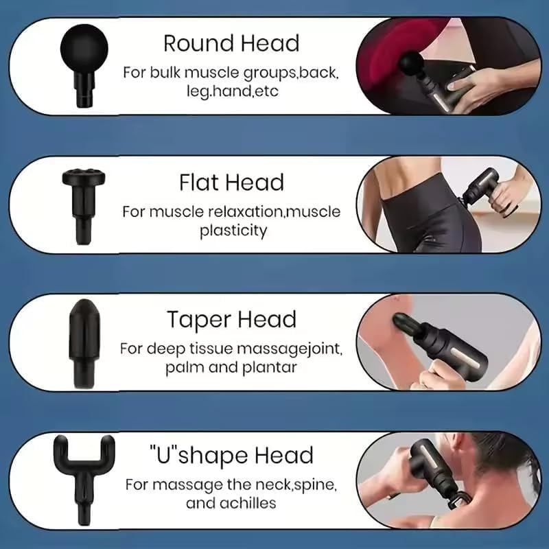 Mini Massage Gun Deep Tissue Portable 6 Speeds Massager(6 Months Optional Warranty)